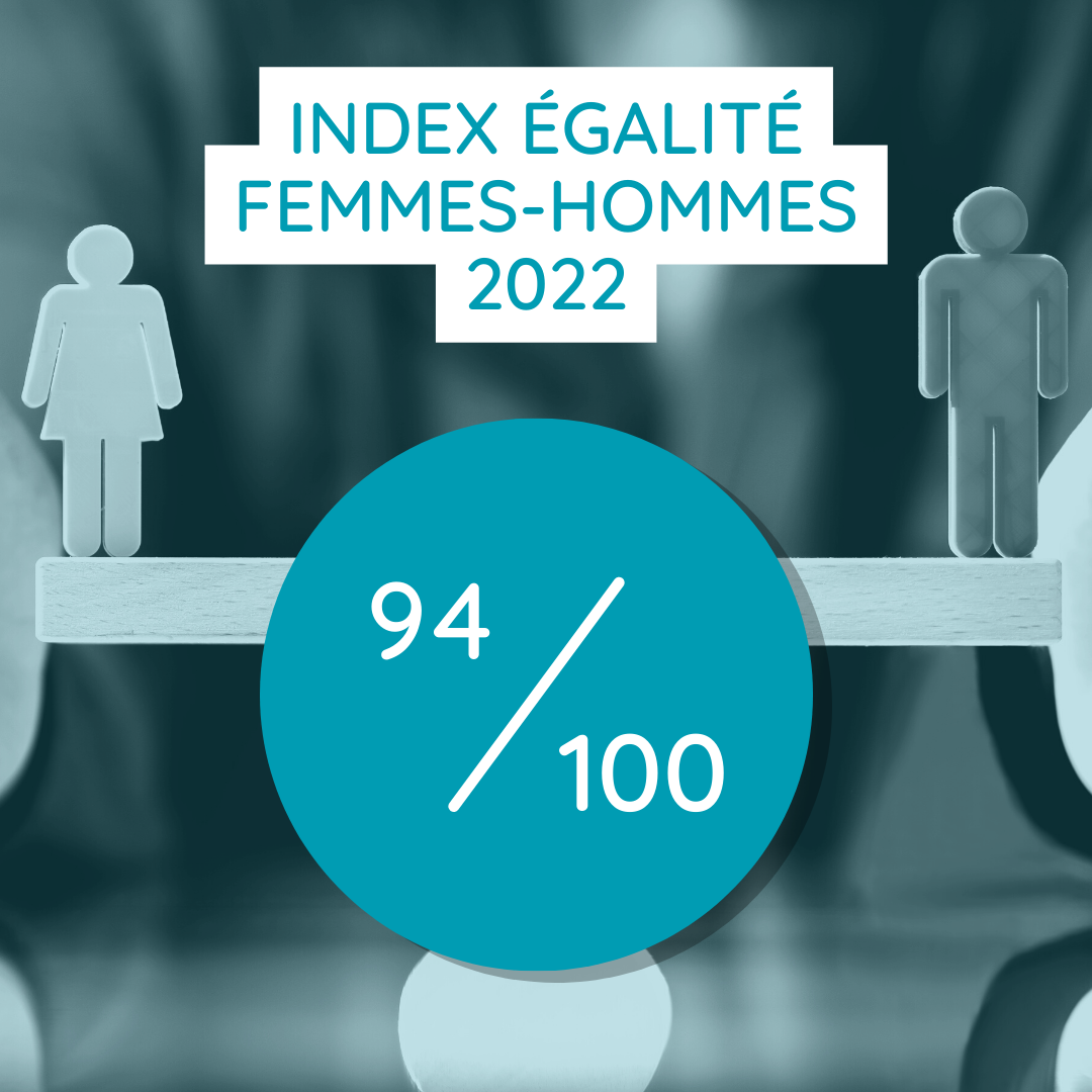 Index Egalité Femmes Hommes Au Travail Habitat 76 Obtient La Note De